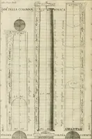An illustration from Les cinq ordres d'architecture de Vincent Scamozzi ... : tirez du sixième livre de son Idée generale d'architecture : avec les planches originales (1685)
