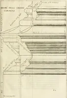 An illustration from Les cinq ordres d'architecture de Vincent Scamozzi ... : tirez du sixième livre de son Idée generale d'architecture : avec les planches originales (1685)