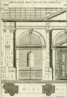 An illustration from Les cinq ordres d'architecture de Vincent Scamozzi ... : tirez du sixième livre de son Idée generale d'architecture : avec les planches originales (1685)