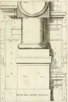 An illustration from Les cinq ordres d'architecture de Vincent Scamozzi ... : tirez du sixième livre de son Idée generale d'architecture : avec les planches originales (1685)