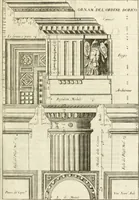 An illustration from Les cinq ordres d'architecture de Vincent Scamozzi ... : tirez du sixième livre de son Idée generale d'architecture : avec les planches originales (1685)
