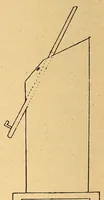 An illustration from Les écoles professionnelles et les écoles d'art industriel en Allemagne et en Autriche : le dessin dans les écoles primaires et moyennes : missions et études à Hambourg, Hannovre, Iserlohn, Remscheid (Westphalie), Vienne, Dresde, Munich, Dusseldorf, Berlin, Leipsig (1896)