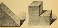 An illustration from Les écoles professionnelles et les écoles d'art industriel en Allemagne et en Autriche : le dessin dans les écoles primaires et moyennes : missions et études à Hambourg, Hannovre, Iserlohn, Remscheid (Westphalie), Vienne, Dresde, Munich, Dusseldorf, Berlin, Leipsig (1896)