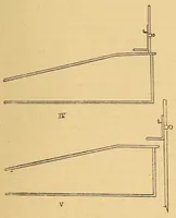 An illustration from Les écoles professionnelles et les écoles d'art industriel en Allemagne et en Autriche : le dessin dans les écoles primaires et moyennes : missions et études à Hambourg, Hannovre, Iserlohn, Remscheid (Westphalie), Vienne, Dresde, Munich, Dusseldorf, Berlin, Leipsig (1896)