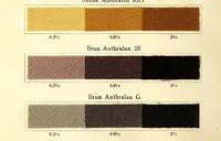Picture 1 of 7 from Les colorants anthralan (1930), leaf 10