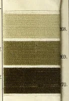 An illustration from Les colorants Ciba, Cibanone, Pyrogène et Thiophénol (1910)