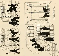Picture 43 of 73 from Les criminels : étude concernant 859 condamnés (1900), leaf 458