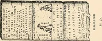 Picture 51 of 73 from Les criminels : étude concernant 859 condamnés (1900), leaf 464
