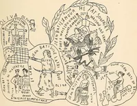 Picture 58 of 73 from Les criminels : étude concernant 859 condamnés (1900), leaf 474