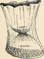 Picture 68 of 73 from Les criminels : étude concernant 859 condamnés (1900), leaf 486