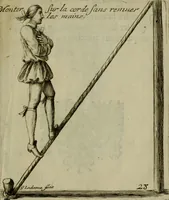 Picture 41 of 53 from L'escuyer françois : qui enseigne a monter a cheval et a voltiger par une methode toute particuliere (1679), leaf 80