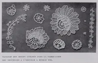 Picture 4 of 9 from Les dentelles a lʼaiguille (1904), leaf 30
