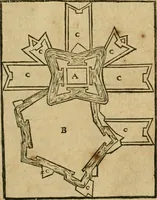 An illustration from Les discovrs militaires (1618)
