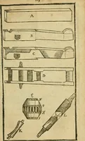 An illustration from Les discovrs militaires (1618)