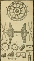 Picture 42 of 60 from Les discovrs militaires (1618), leaf 135
