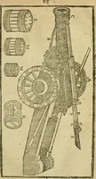 An illustration from Les discovrs militaires (1618)