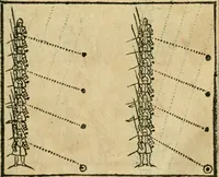 An illustration from Les discovrs militaires (1618)
