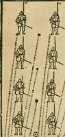 Picture 54 of 60 from Les discovrs militaires (1618), leaf 203