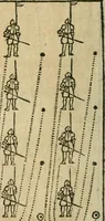 Picture 55 of 60 from Les discovrs militaires (1618), leaf 203