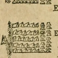 An illustration from Les discovrs militaires (1618)