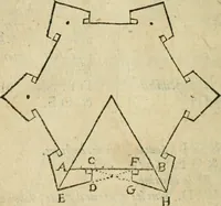 An illustration from Les discovrs militaires (1618)