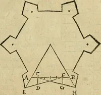 An illustration from Les discovrs militaires (1618)