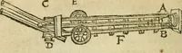 An illustration from Les discovrs militaires (1618)