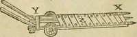Picture 24 of 60 from Les discovrs militaires (1618), leaf 71