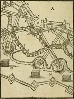 An illustration from Les discovrs militaires (1618)