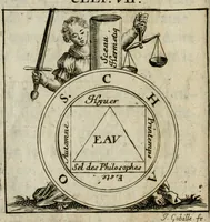 An illustration from Les dovze clefs de philosophie de frere Basile Valentin ... : traictant de la vraye medecine metalique : plus l'Azoth, ou, Le moyen de faire l'or caché des philosophes : traduction francoise (1660)