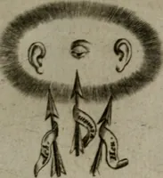 An illustration from Les emblemes d'amour diuin et humain ensemble : expliquez par des vers françois (1640)