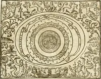 Picture 80 of 178 from Le sententiose imprese ; et, Dialogo (1560), leaf 94