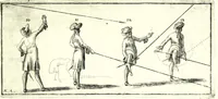An illustration from L'esercizio accademico di picca (1688)