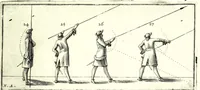 An illustration from L'esercizio accademico di picca (1688)
