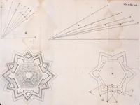 An illustration from Les fonctions de tous les officiers de l'infanterie : depuis celle du sergent jusques à celle du colonel : la fortification offensive & deffensive: la maniere de construire toutes sortes de places regulieres & irregulieres : l'usage du compas de proportion, le tout representé par figures : comme aussi les evolutions militaires, l'exercice du mousquet & de la pique, telles que le roi le fait faire à ses mousquetaires & à son regiment des gardes : & l'abbregé de toutes les ordonnances & reglemens que sa majesté a fait faire depuis 1651 jusques en 1667, et aussi le rang de tous les regimens de France (1688)