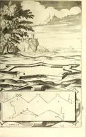 Picture 19 of 38 from Les fortifications du chevalier Antoine de Ville : contenans la maniere de fortifier toute sorte de places ... : avec l'ataque et les moyens de prendre les places ... : plus la defense .. (1628), leaf 173