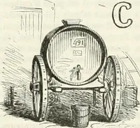 Picture 531 of 649 from Les Français peints par eux-mêmes (1853), leaf 627