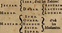 An illustration from Les généaologies historiques des rois, empereurs, &c : et de toutes les maisons souveraines qui ont subsisté jusqu'à présent, exposées dans les cartes généalogiques tirées des meilleurs auteurs, avec des explications historiques et chronologiques .. (1736)