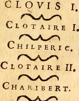 Picture 47 of 378 from Les généaologies historiques des rois, empereurs, &c : et de toutes les maisons souveraines qui ont subsisté jusqu'à présent, exposées dans les cartes généalogiques tirées des meilleurs auteurs, avec des explications historiques et chronologiques .. (1736), leaf 148
