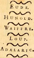 Picture 48 of 378 from Les généaologies historiques des rois, empereurs, &c : et de toutes les maisons souveraines qui ont subsisté jusqu'à présent, exposées dans les cartes généalogiques tirées des meilleurs auteurs, avec des explications historiques et chronologiques .. (1736), leaf 148