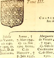 An illustration from Les généaologies historiques des rois, empereurs, &c : et de toutes les maisons souveraines qui ont subsisté jusqu'à présent, exposées dans les cartes généalogiques tirées des meilleurs auteurs, avec des explications historiques et chronologiques .. (1736)
