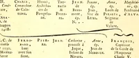 An illustration from Les généaologies historiques des rois, empereurs, &c : et de toutes les maisons souveraines qui ont subsisté jusqu'à présent, exposées dans les cartes généalogiques tirées des meilleurs auteurs, avec des explications historiques et chronologiques .. (1736)