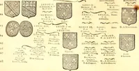 An illustration from Les généaologies historiques des rois, empereurs, &c : et de toutes les maisons souveraines qui ont subsisté jusqu'à présent, exposées dans les cartes généalogiques tirées des meilleurs auteurs, avec des explications historiques et chronologiques .. (1736)