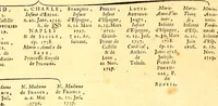 An illustration from Les généaologies historiques des rois, empereurs, &c : et de toutes les maisons souveraines qui ont subsisté jusqu'à présent, exposées dans les cartes généalogiques tirées des meilleurs auteurs, avec des explications historiques et chronologiques .. (1736)