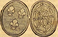 An illustration from Les généaologies historiques des rois, empereurs, &c : et de toutes les maisons souveraines qui ont subsisté jusqu'à présent, exposées dans les cartes généalogiques tirées des meilleurs auteurs, avec des explications historiques et chronologiques .. (1736)