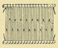 Picture 12 of 19 from Les industries de la soie: sériculture, filature, moulinage, tissage, tenture; histoire & statistique (1890), leaf 260