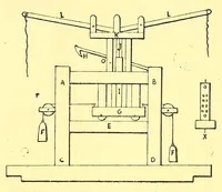 An illustration from Les industries de la soie: sériculture, filature, moulinage, tissage, tenture; histoire & statistique (1890)