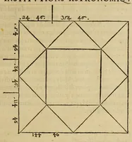 Picture 10 of 21 from Les institutions astronomiques : contenans les principaux fondemens et premieres causes des cours et mouvemens celestes : avec la totale revolution du ciel & de ses parties, les causes & raisons des eclipses, tant de la lune, que du soleil (1557), leaf 257
