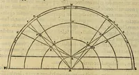Picture 18 of 21 from Les institutions astronomiques : contenans les principaux fondemens et premieres causes des cours et mouvemens celestes : avec la totale revolution du ciel & de ses parties, les causes & raisons des eclipses, tant de la lune, que du soleil (1557), leaf 312