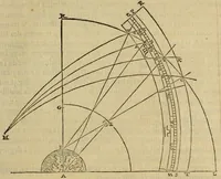 Picture 19 of 21 from Les institutions astronomiques : contenans les principaux fondemens et premieres causes des cours et mouvemens celestes : avec la totale revolution du ciel & de ses parties, les causes & raisons des eclipses, tant de la lune, que du soleil (1557), leaf 315